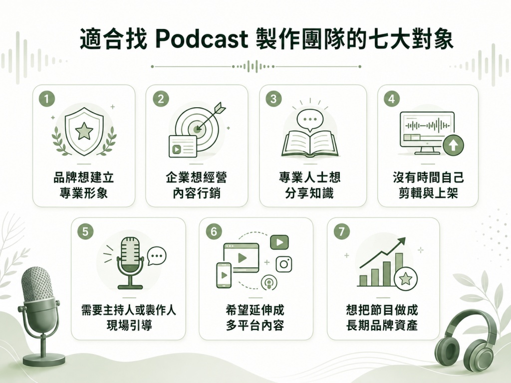 什麼樣的 Podcast 適合找製作團隊協助?